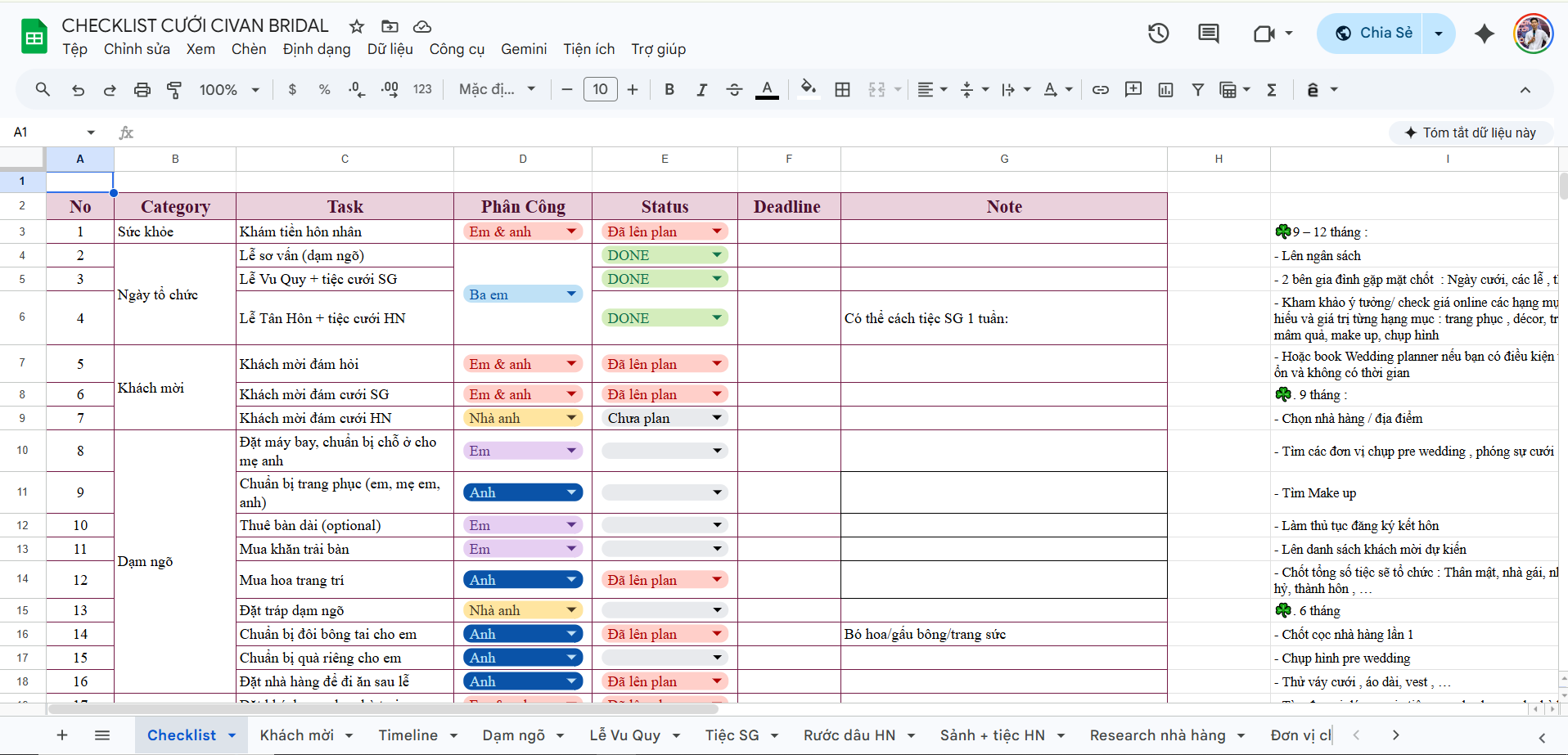 Google Sheet Checklist trang 1
